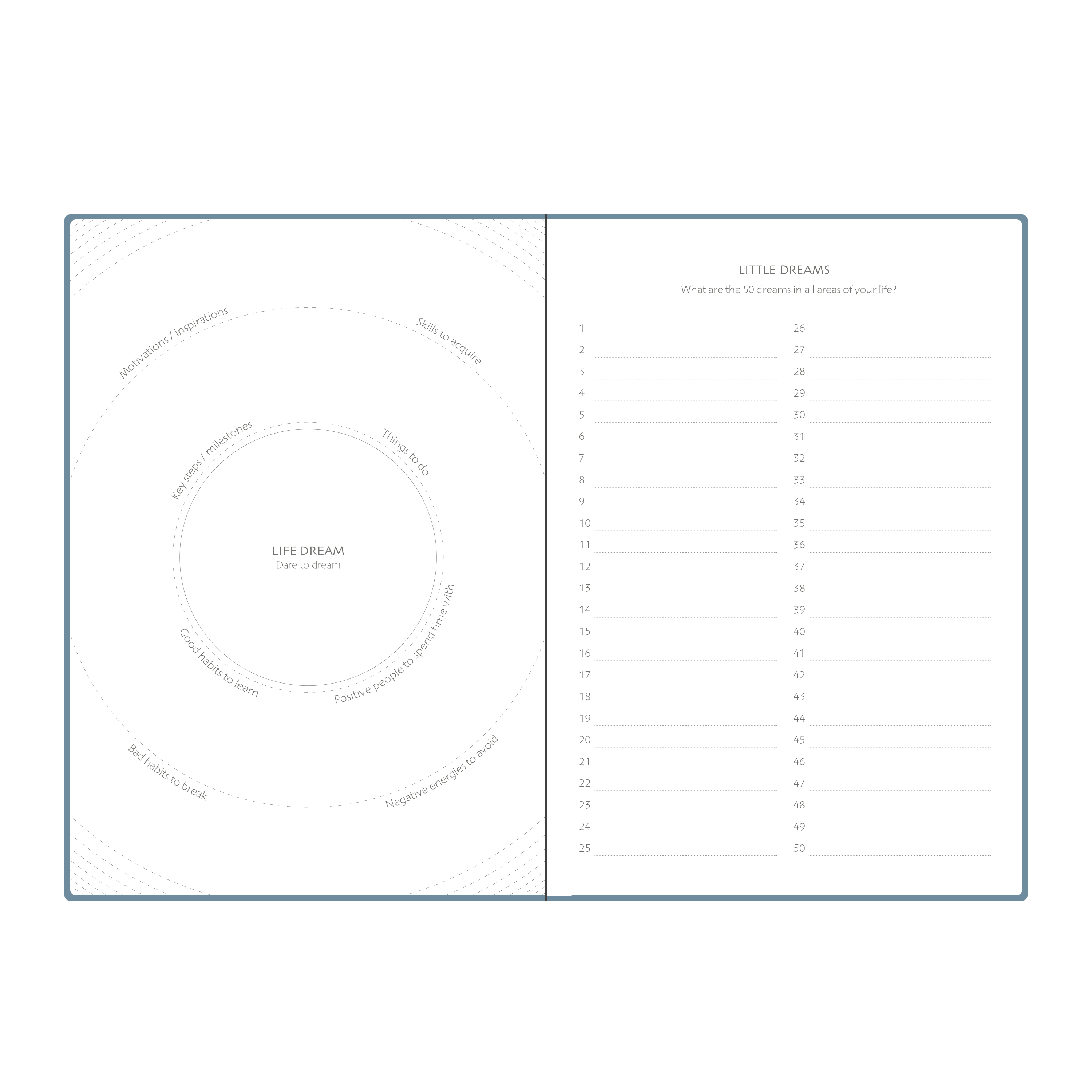 Collins Dream Planner 2025 Diary Planner, Goal Tracker & Wellness Journal - B5 (250 x 176), Week to View